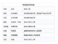 江苏林前林后家居有限公司